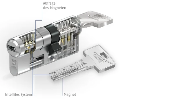 Bravus MX Magnet reliably protects you from illegal 3D key copying &copy; ABUS
