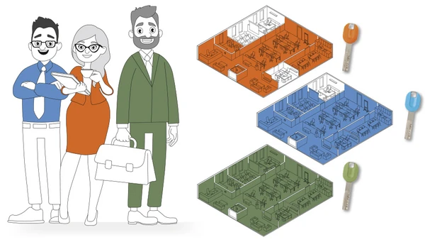 Colour coding of group permissions &copy; ABUS