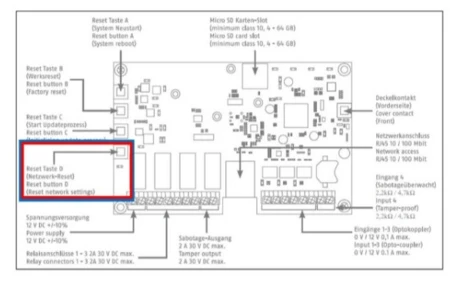 Reset Taste der wAppLoxx Pro Control