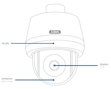 Schwarz Wei&szlig;-Bild der WLAN Schwenk Neige Au&szlig;enkamera verbessern &copy; ABUS