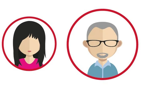 Das Sicherheitsgef&uuml;hl &auml;ndert sich mit dem Alter