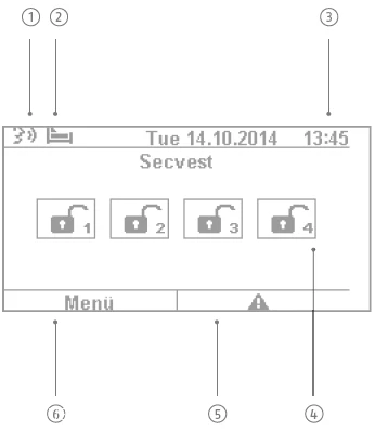 Das Display der Secvest teilt sich in mehrere Bereiche © ABUS Das Display der Secvest teilt sich in mehrere Bereiche © ABUS